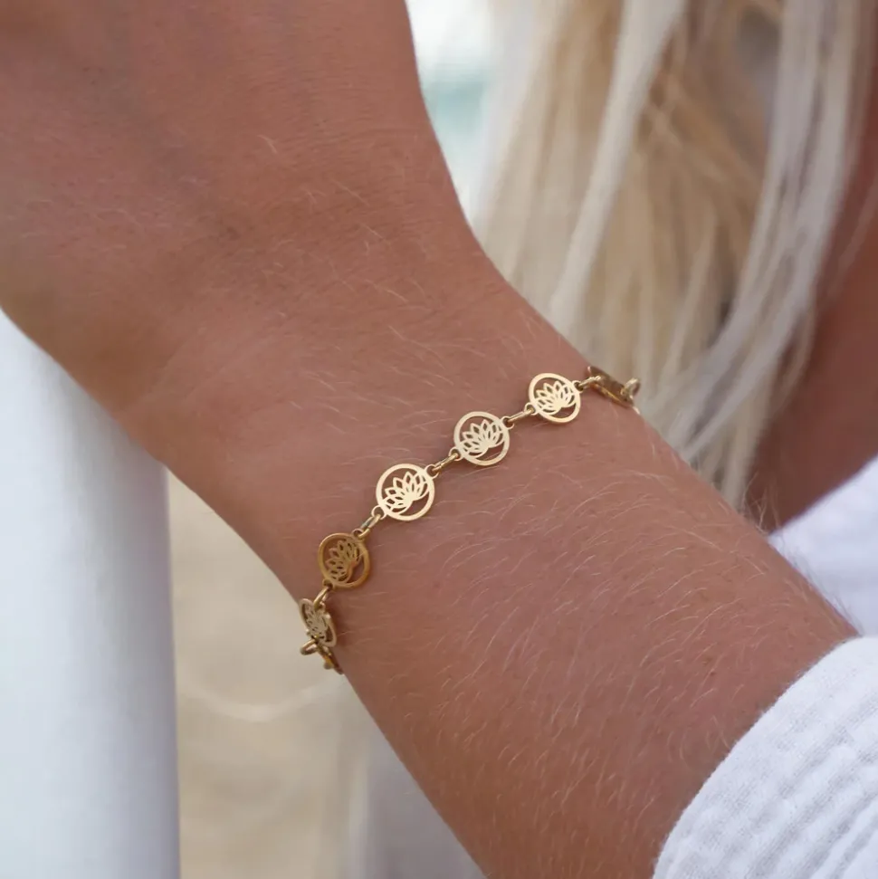 Bracelet Recognition
