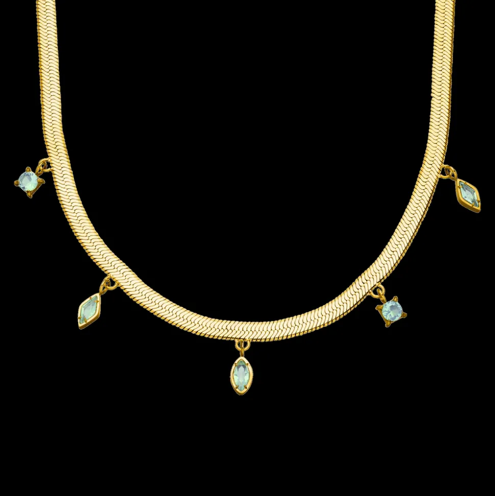 Necklace Positivity