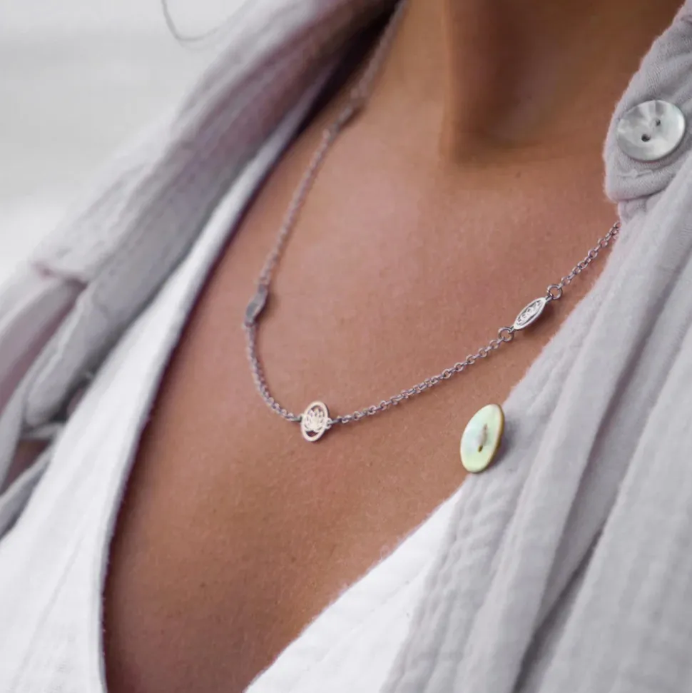 Necklace Recognition