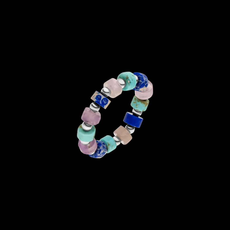 Ring Mindful
